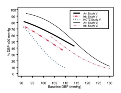Image Of Figure 2a (Figure 2a)